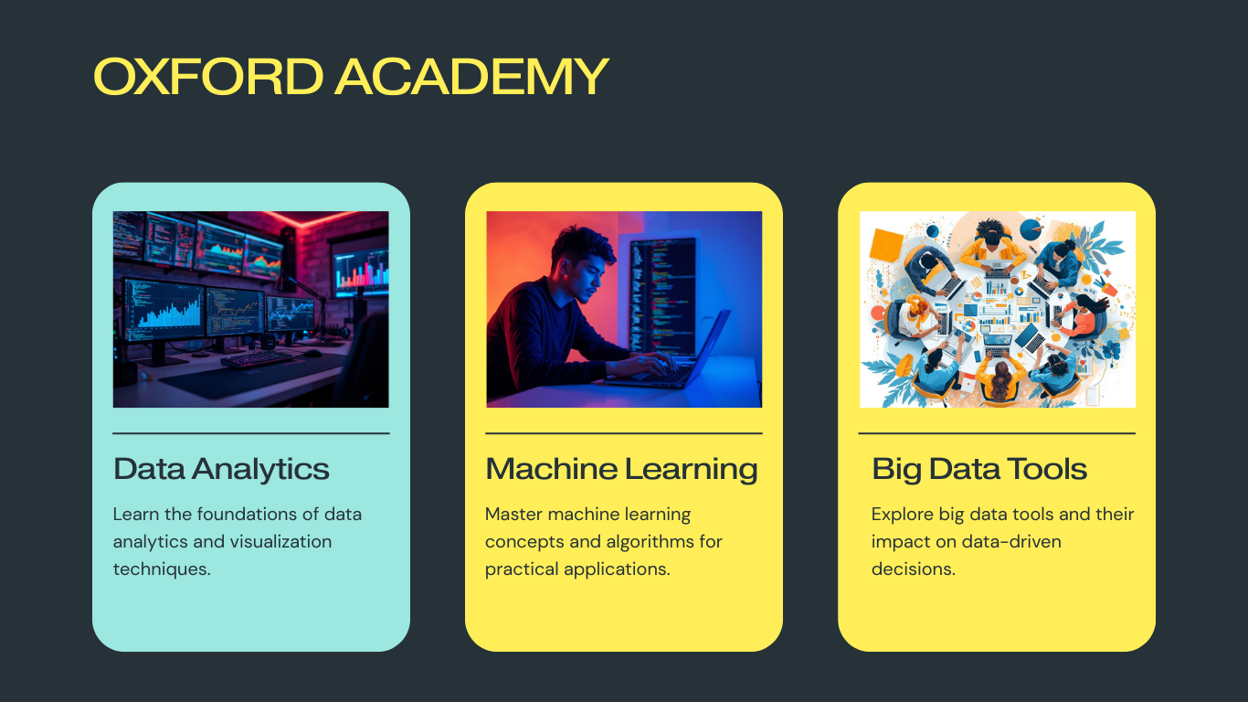 Data Science & ML